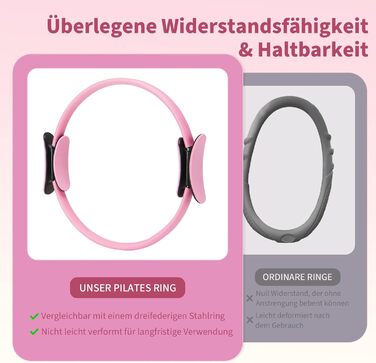 Набір для пілатесу: кільце Magic Circle 14