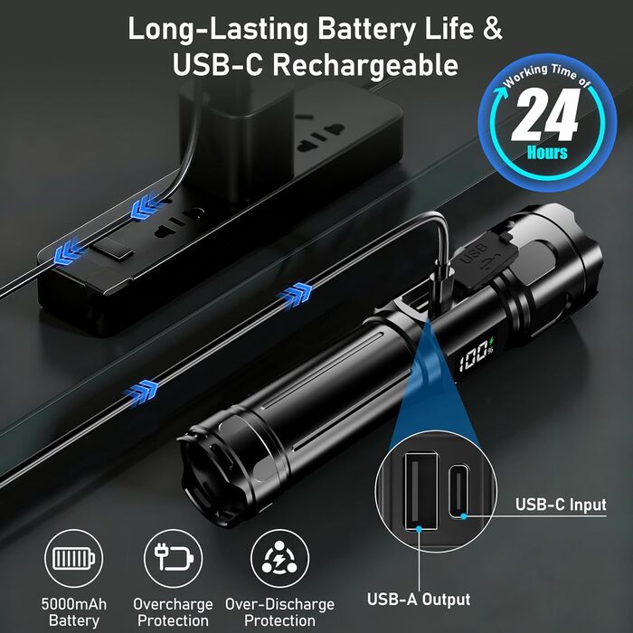 Ліхтар LED Blukar з 2 колірними температурами, COB бічне світло, регульована яскравість, 7 режимів, вологостійкий, для активного відпочинку