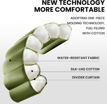 Сплячі мішки FARLAND для дорослих, підлітків та дітей, до -6.7°C, 3-4 сезони, водонепроникні, для кемпінгу та подорожей, з компресійним мішком