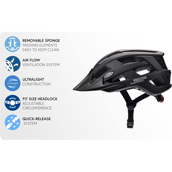 Дитячий велосипедний шолом meteor® BMX, MTB, для скейтборду, самоката та роликів