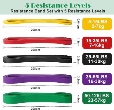 Набір еластичних стрічок для фітнесу з 5 рівнями опору, 2 ручками, 1 дверним анкером, сумкою для перенесення та інструкцією. Ідеально для йоги, силових тренувань чоловіків та жінок