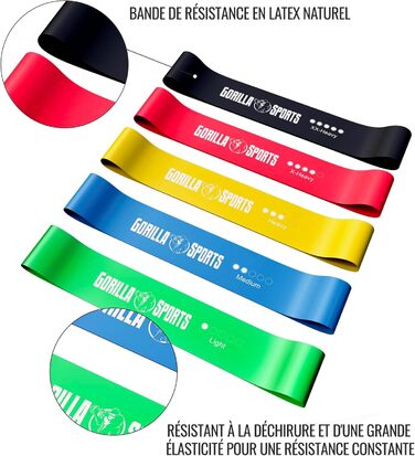 Гумові еспандери Gorilla Sports® 5 шт. з сумкою для тренувань: рівні опору, нековзкий латекс для фітнесу, йоги, пілатесу, реабілітації