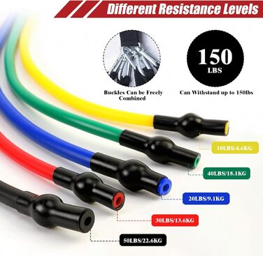Набір еластичних стрічок для фітнесу, 5 стрічок різного рівня опору, з ручками, кігтями для ніг, фіксатором для дверей та сумкою, для пілатесу, йоги та силових тренувань