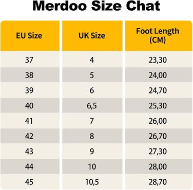 Легкі босоніжки Merdoo для чоловіків та жінок: зручні сліпони, спортивні та туристичні кросівки, дихаючі, антиковзкі, розмір 37-45 EU, сірий колір