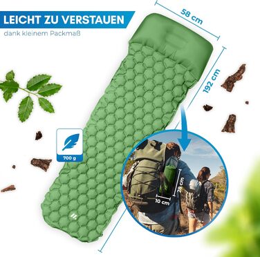 Каремат NORDMUT® Outdoor з ремкомплектом | Легкий туристичний килимок для кемпінгу та піших прогулянок - компактний, зелений