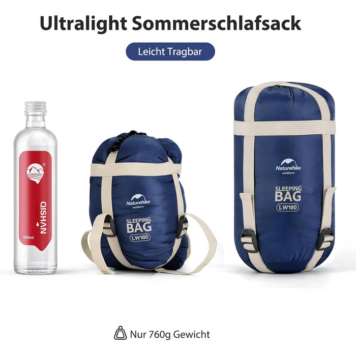 Спальний мішок Naturehike LW180 - темно-синій, 7°C, для дорослих та підлітків, легкий, для кемпінгу та трекінгу