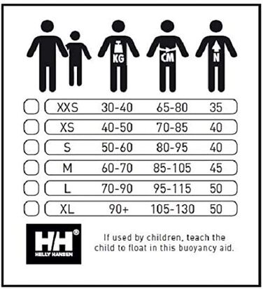 Рятувальний жилет Helly Hansen RIDER VEST EN 471, жовтий, 40/50 кг