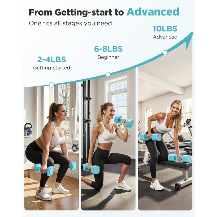 Штанги FEIERDUN з регулюванням ваги 2 шт. (2/4/6/8/4,5 кг), для жінок, швидке налаштування, подвійний захист, для домашнього фітнесу (блакитний)