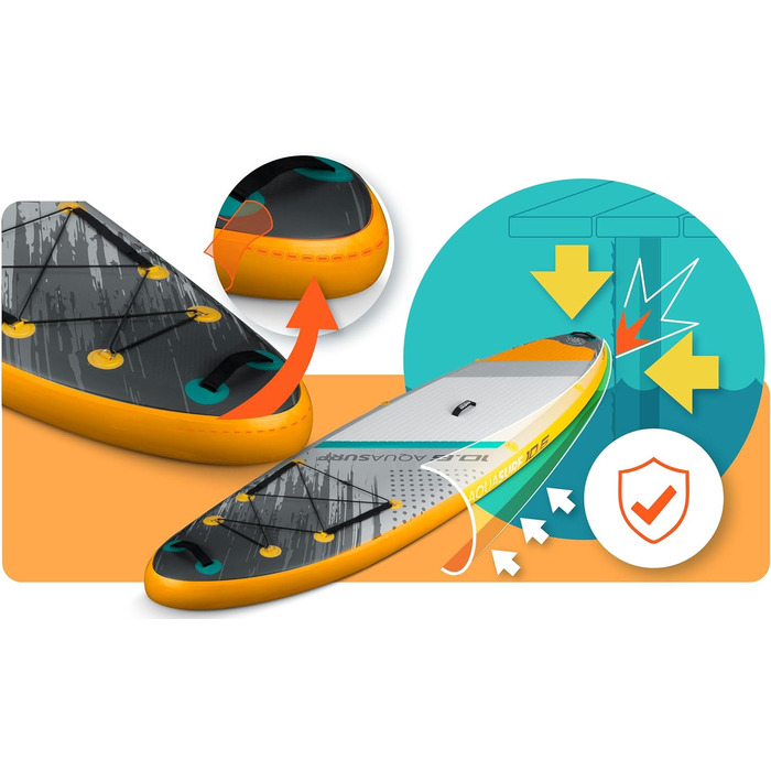 Надувний SUP Neo-Sport Stand Up Paddle Board 10.6 (Aquasurf) - Комплект з аксесуарами