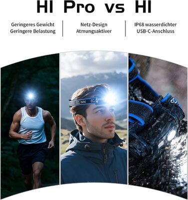 Ліхтарик на лоб WUBEN H1 Pro 1200 Lumen: LED, 10 режимів, USB-C, водонепроникний IP68, для кемпінгу та активного відпочинку