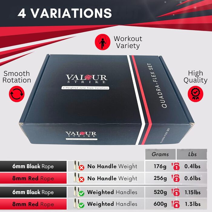Валірна Страйк: Важкий скакалка для кардіотренувань та фітнесу | Quadra-Flex Set