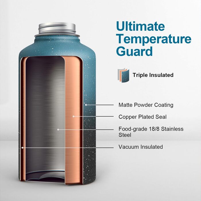 Термос-пляшка Coolflask 2 л з соломинкою та 3 кришками, велика ізольована сталева пляшка для води, спорт і подорожі, Starry Indigo Black