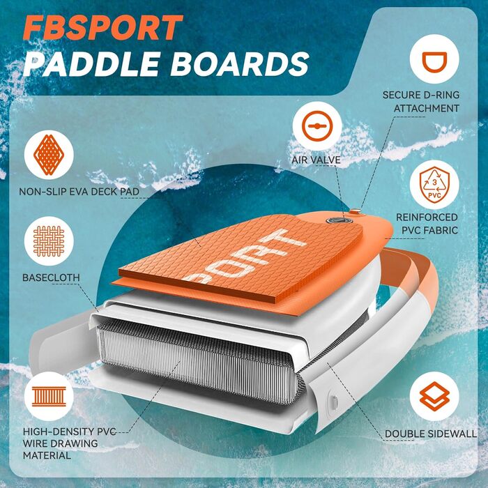 FBSPORT SUP дошка Stand Up Paddle 335 см для дорослих, надувна, з антиковзким покриттям, 160 кг, комплект з насосом та аксесуарами для йоги, подорожей, серфінгу, помаранчевий