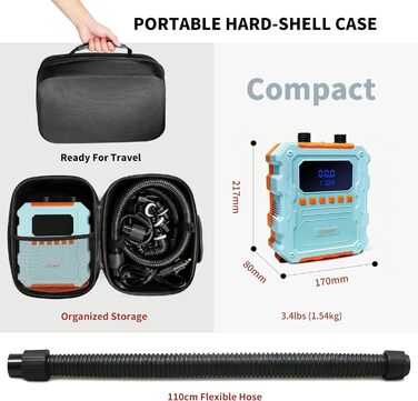 Електричний насос SUP Pumpe 60 PSI для накачування дощок, човнів, матраців. Акумулятор 20800mAh, Type-C, 10 насадок