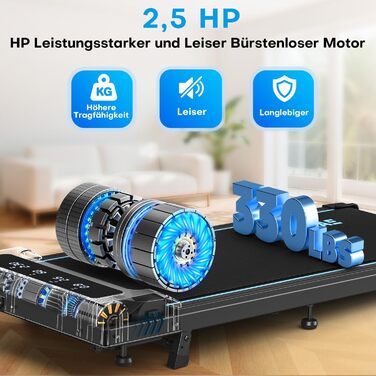 Walking Pad Laufband для дому 4-в-1: біговий стіл з підйомністю 9%, безщітковий двигун 2.5HP, LED-дисплей, пульт дистанційного керування, 12 HIIT-програм, до 150 кг, без встановлення, чорно-синій, з режимом повноекранного відображення