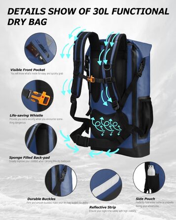 Водонепроникний рюкзак IDRYBAG 30L: для каякінгу, кану, кемпінгу та подорожей (синій)