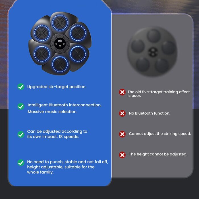 Музична бокс-машина з Bluetooth та регулюванням швидкості, настінна тренажерна машина для дорослих та дітей