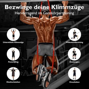 FitBeast Резистентні гумки для фітнесу, набір 5 рівнів, для силових тренувань, кросфіту, розвитку м'язів, домашніх тренувань, мобільності та розтяжки (багатобарвні, 5-100 lbs)