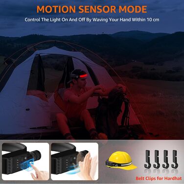 LED налобний ліхтар з акумулятором, надяскравий, широкий кут 230°, регульований фокус, 30 годин роботи, 7 режимів з датчиком руху, водонепроникний, легкий, для бігу, кемпінгу, риболовлі, 1 шт.