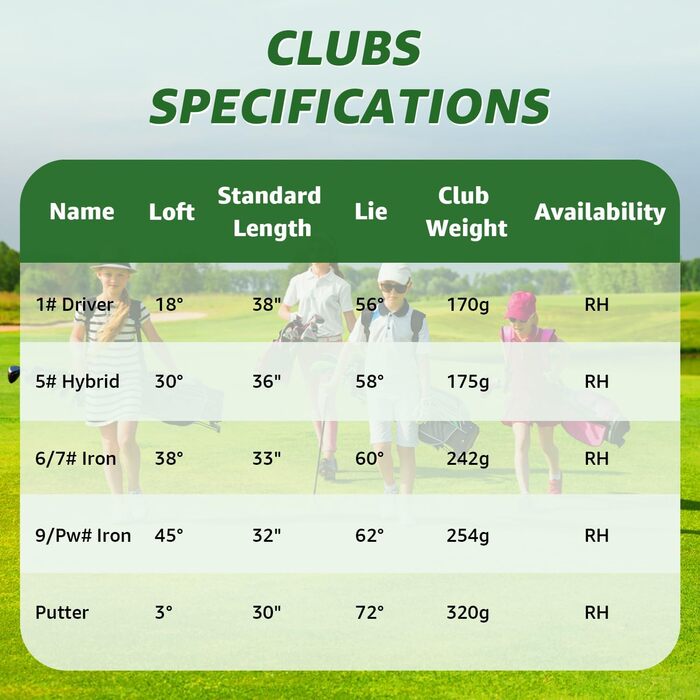 Повний комплект гольф-клубу на 6 штук: драйвер, гібрид, айрони 6/7#, 9/P#, паттер та сумка-стійка (для правшів), сірий