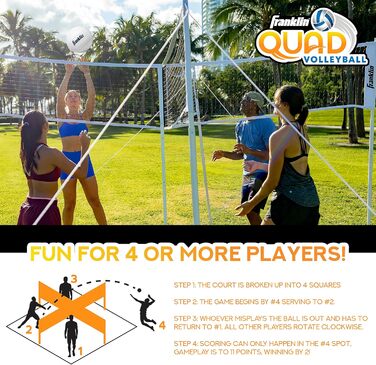 Волейбольний набір Franklin Sports Quad-Volleyball 4-сітки з м'ячами, комплект для гри, лінії та розмітка