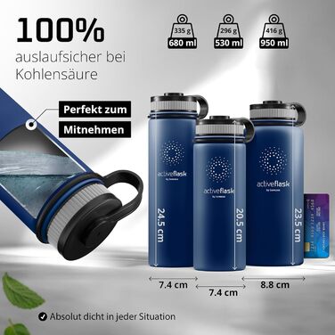 Фляга для води ACTIVE FLASK з соломкою (3 кришки) 950 мл, нержавіюча сталь, BPA-free, без витоку, для напоїв з газом, ізольована, спортивна, дитяча, синій Navy Blue