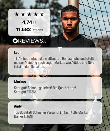 Воротарські рукавички T1TAN Profi Beast 3.0 Petrol: Розміри 6-11, для дорослих та підлітків