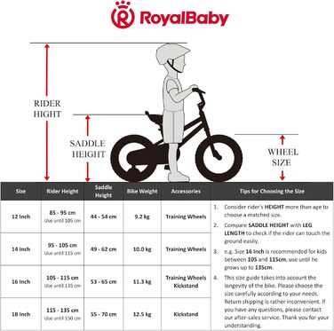 Дитячий велосипед Royal Baby Stargirl для дівчаток з додатковими колесами, 12/14/16/18 дюймів, рожевий, блакитний, фіолетовий, для дітей 3-10 років