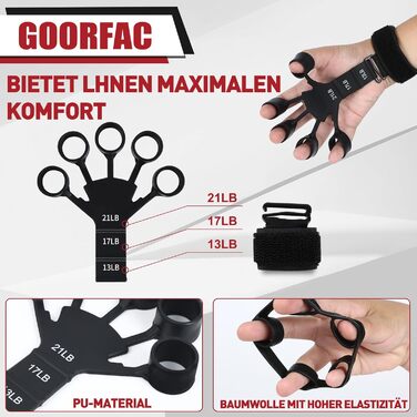 Набір для тренування сили рук та пальців GoorFach (6 шт.) - регульований підборіддя, чорний