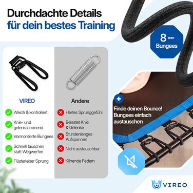 Батут фітнес VIREO для дорослих 102 см, до 150 кг, складаний, з ручкою, гумовими стрічками, для дому