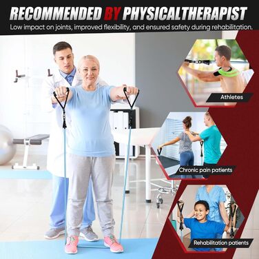 Набір еластичних стрічок для фітнесу HPYGN, 150lbs/200lbs/250lbs, 5 рівнів опору, з ручками, манжетами для щиколоток та анкером для дверей, сумкою, для занять вдома та на вулиці, синій