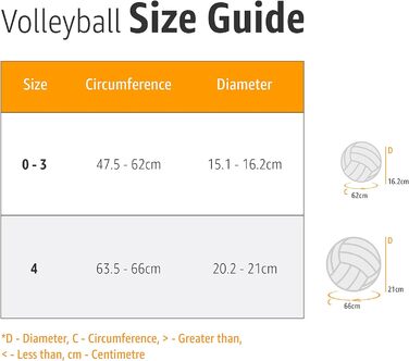 Волейбольний м'яч Molten FLISTATEC FIVB, червоний/білий/зелений, офіційний, для змагань