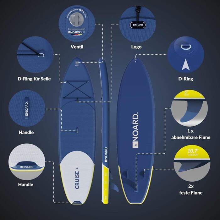 Надувний SUP-борд NOARD I 326x76x15 см | SUP дошка для серфінгу | Підходить для початківців та професіоналів | З аксесуарами (Navy Breeze)
