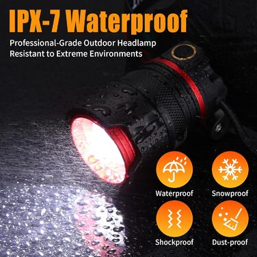LED налобний ліхтар з перезарядкою, 8000 люмен, дальність променя 800 м, 3 режими світла, 10 годин безперервного освітлення. Ідеально для піших прогулянок, велоспорту та риболовлі.