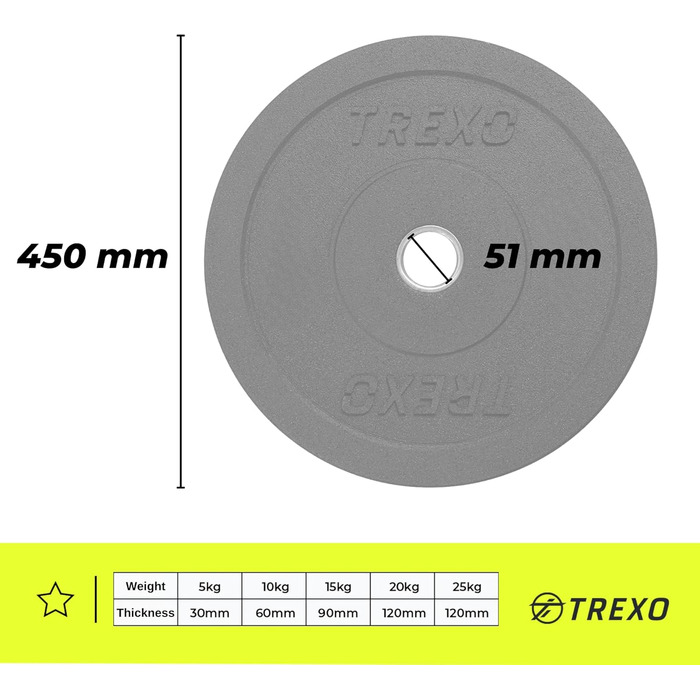 TREXO Олімпійський бампер-диск 0,5 кг для штанги, гума, 50 мм, для кросфіту та тренувань
