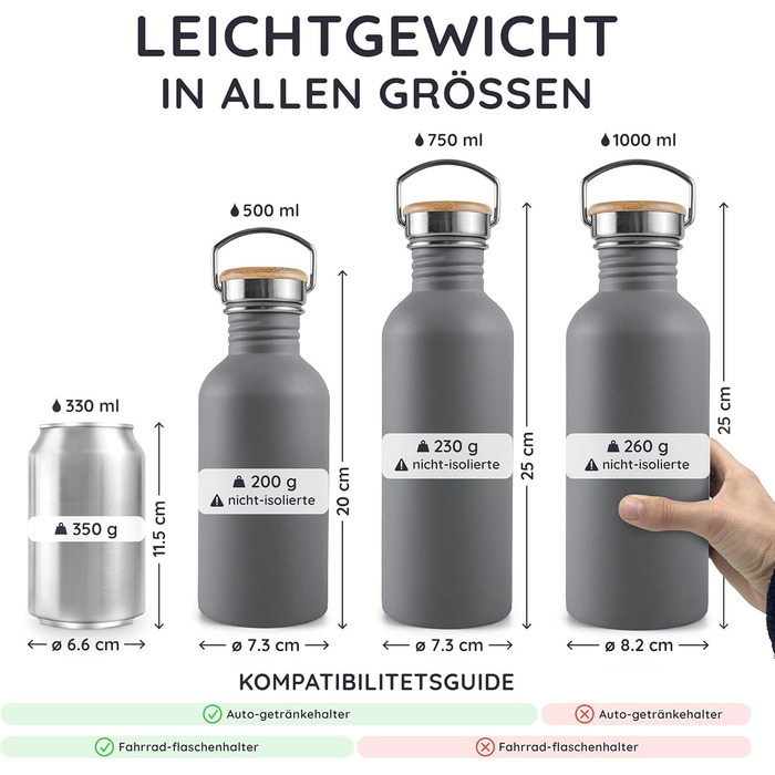 Фляга для води Bambaw з нержавіючої сталі, 1 л | Багаторазова еко-фляга | Для кемпінгу та походів | Без пластику | Спортивна фляга, не протікає (1000 мл, Антрацит)