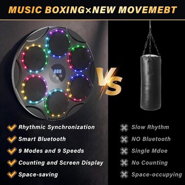 Музичний бокс для боксу TODO Music, смарт Bluetooth LED, 9 режимів швидкості, кольорове підсвічування