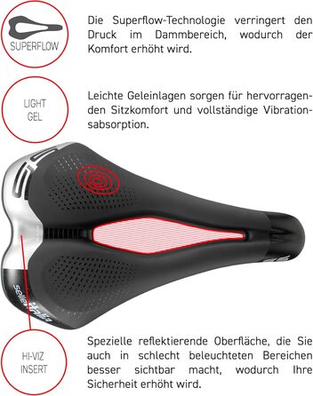 Велосипедне сідло Selle Italia S 5 SFLW, жіноче, ергономічне
