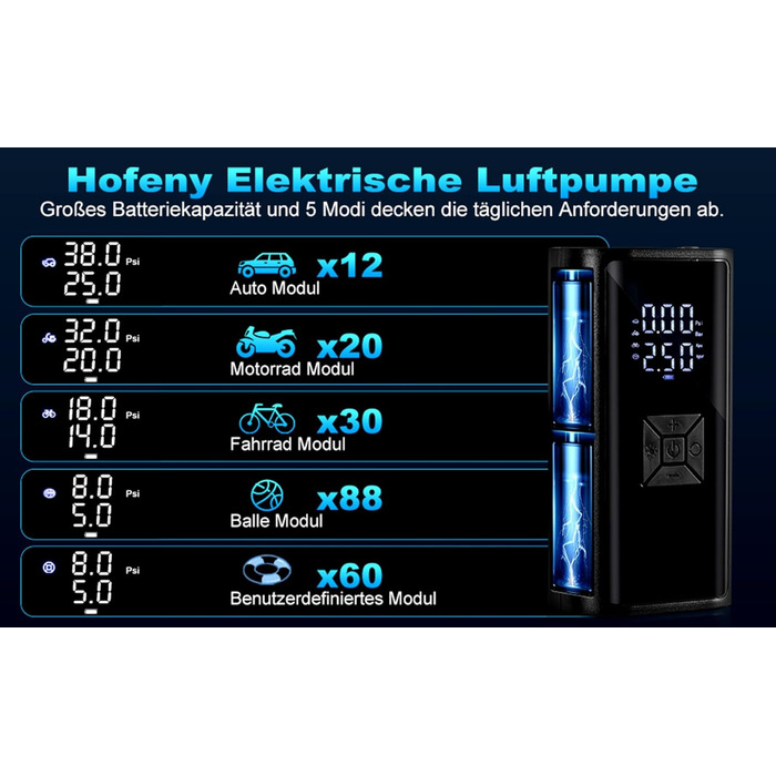 Портативна акумуляторна повітряна помпа для велосипеда - Hofeny, компресор, LED-ліхтар, для авто та мотоцикла