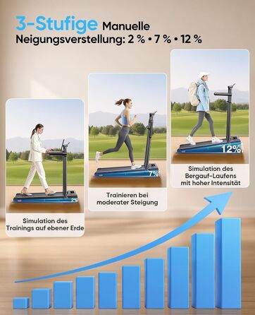 Складне бігове полотно 6-в-1 для дому, складане з регульованим столом, потужність 3.0HP, нахил до 12%, швидкість 12 км/год, Walking Pad з телескопічним підйомником 15 см та RGB-підсвіткою, максимальне навантаження 150 кг, чорно-блакитний колір