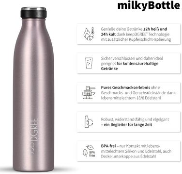 Термос-бутилка з нержавіючої сталі 720°DGREE milkyBottle 750 мл, BPA-free, герметична, для газованої води, спорту, школи, фітнесу, кемпінгу, кольору тауп/молочний