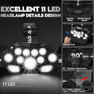 Ліхтар на лоб LED, 20000 люмен, 11 режимів, з датчиком руху, водонепроникний IPX4, для риболовлі, кемпінгу, велоспорту та піших прогулянок