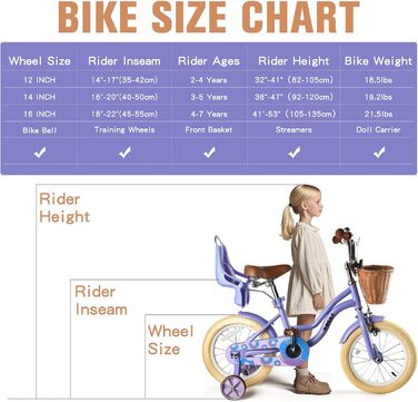 Дитяче велосипед RULLY для дівчаток з додатковими колесами, кошиком та сидінням для ляльки, регульоване сидіння, 2-7 років, рожевий/фіолетовий/блакитний (12 дюймів)