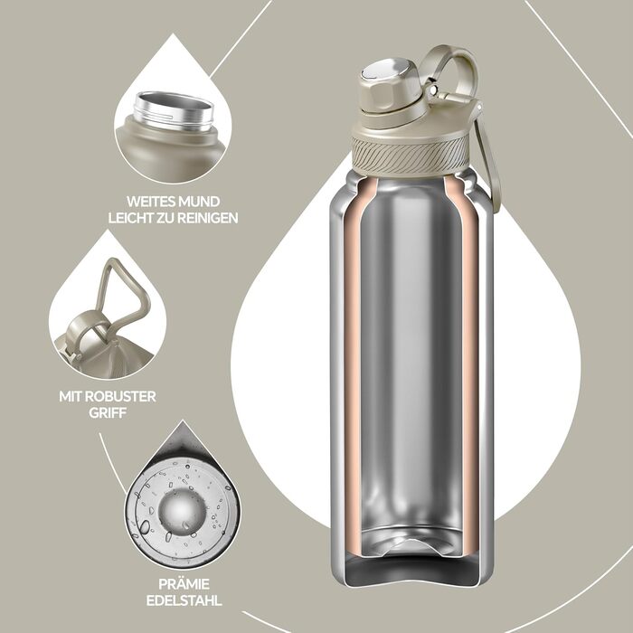 Вакуумна пляшка для води IDEUS 1140 мл, нержавіюча сталь, подвійні стінки, спортивна фляга з герметичною кришкою, колір селадон