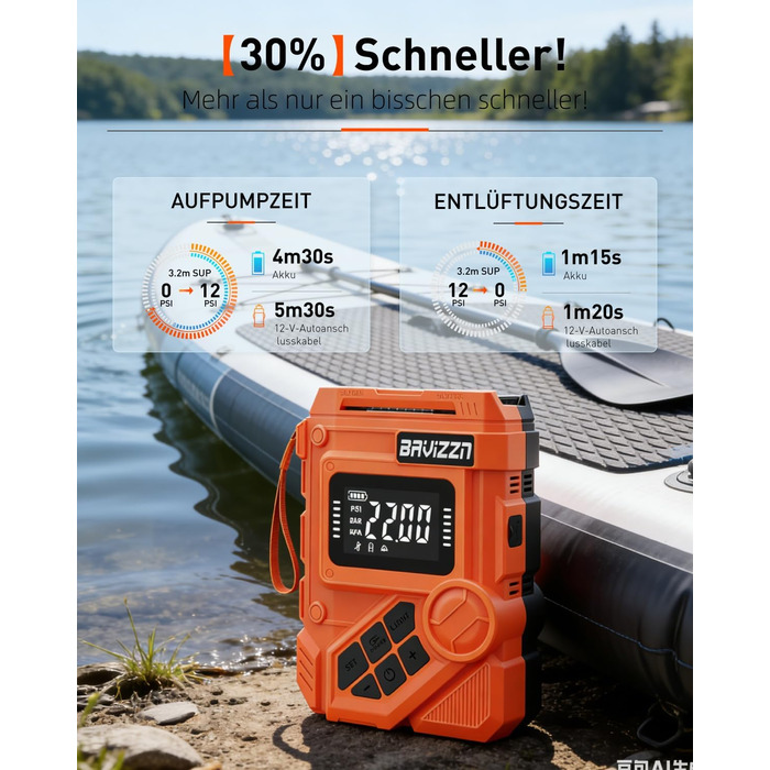 Електричний насос для SUP дошки 12V, 22 PSI, з акумулятором 59.2Wh, Type-C, 7 насадок, помаранчевий