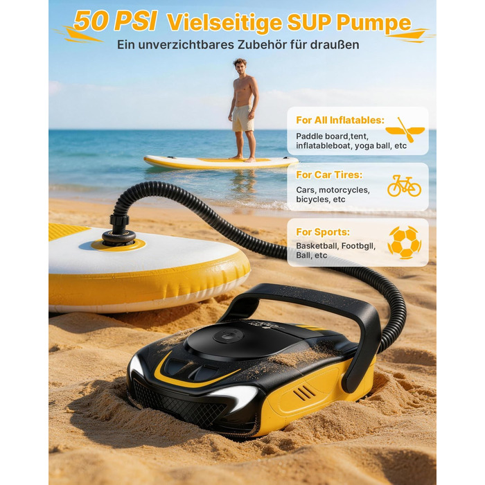Насос електричний для SUP дошки з акумулятором 50PSI: помпа для накачування SUP, каяка, повітряних куль, матраців з LED-підсвіткою