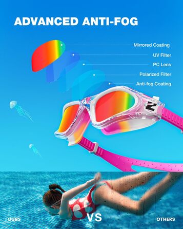 Дитячі окуляри для плавання ZIONOR G1MINI ULTRA: поляризовані, проти запотівання, UV-захист (3-14 років)