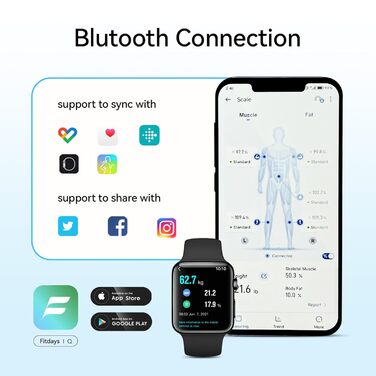 Вага Fitdays для тіла з аналізом складу, Bluetooth, 180 кг, аналіз жиру, BMI, м'язи, білок, BMR, блакитна