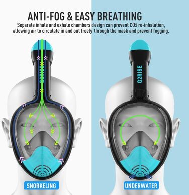 Маска для снорклінгу G2RISE® з трубкою, повна маска для дайвінгу, складана, CO2-безпечна, з кріпленням для камери, чорно-зелена, для дітей та дорослих S/M