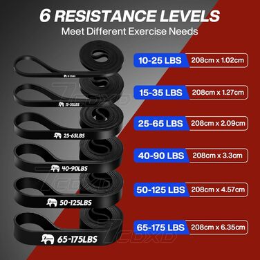 Набір еластичних стрічок для фітнесу, 6 рівнів опору, з ручками та фіксатором для дверей, для силових тренувань, бодібілдингу та домашньої гімнастики
